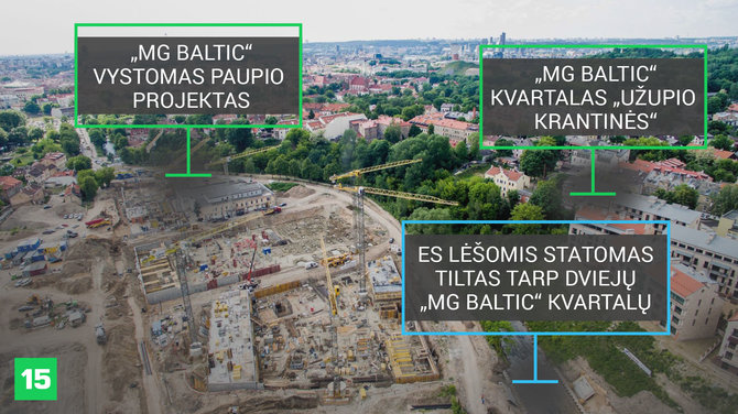 Irmanto Gelūno, Austėjos Usavičiūtės / 15min iliustracija/1,4 mln. eurų vertas tiltas jungs ne tik Vilnelės krantus, bet ir du vienas priešais kitą esančius „MG Baltic“ kvartalus.