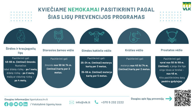 Shutterstock nuotr./Prevencinės programos