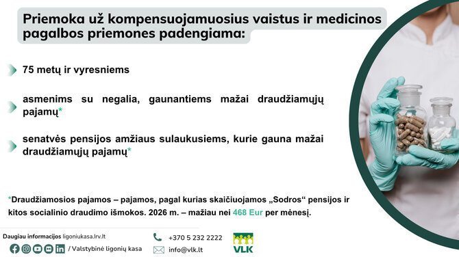 Infografikai - Kam yra padengiama paciento priemoka už išrašytus kompensuojamuosius vaistus ir medicinos pagalbos priemones (MPP)? VLK infografikas