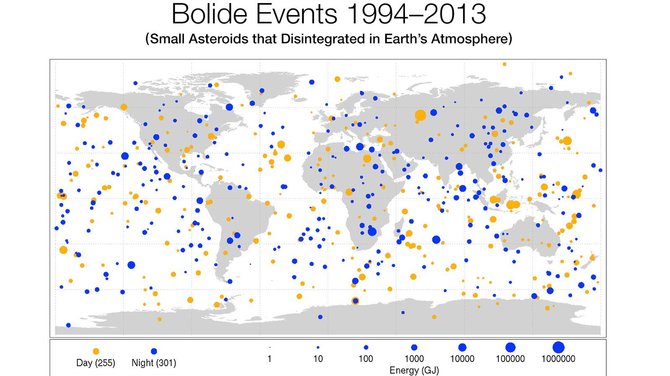 NASA /NASA asteroidų žemėlapis