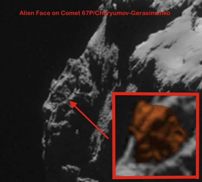 Neva ateivio veidas ant  Čuriumovo-Gerasimenkos kometos
