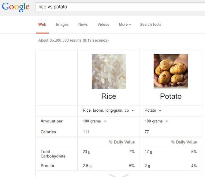 Google paieškos sistemoje galima palyginti maisto produktus