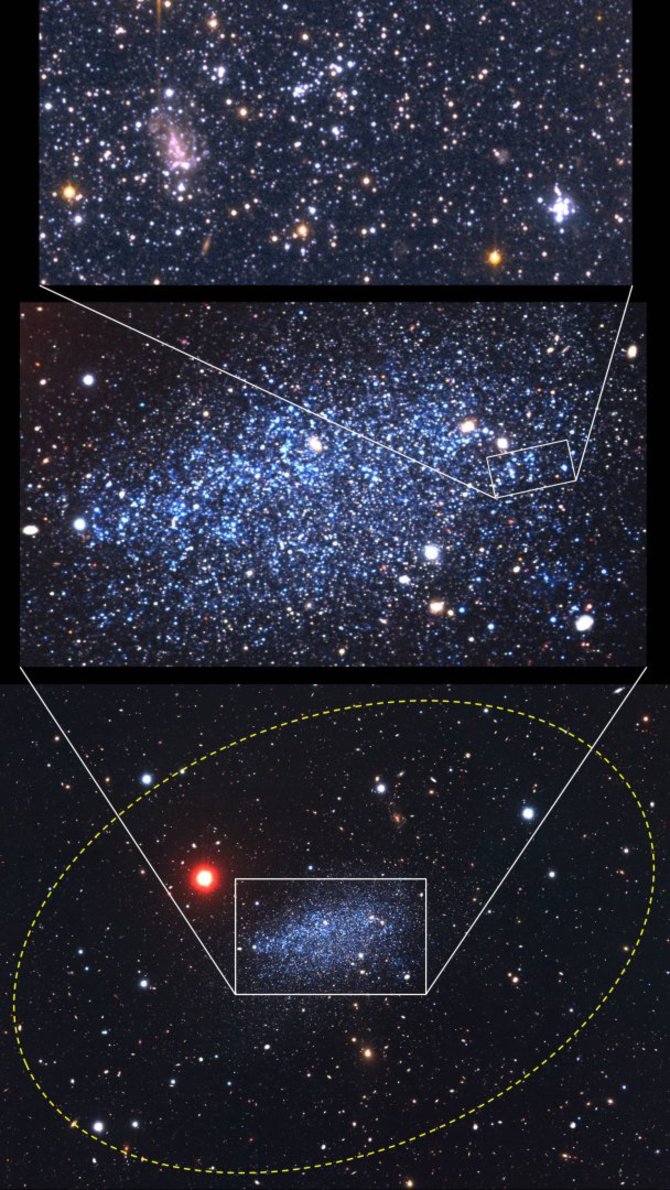 FTMC nuotr./ Apačioje – geltona elipsė žymi Leo A galaktikoje atrasto žvaigždžių halo ribas „Subaru“ teleskopo nuotraukoje. Ryški raudona žvaigždė priklauso mūsų Galaktikai. Viršuje – „Hubble“ tik kosminiu teleskopu įžiūrimas jaunas žvaigždžių spiečius (dešinėje) ir tolima galaktika (kairėje).