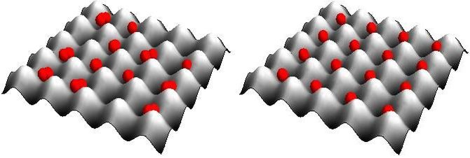 Šaltų atomų srityje dirbantys fizikai būtent šitaip vaizduoja laidininko (kairėje) virsmą į Mott izoliatorių. Pilka – lazerių suformuota gardelė, raudoni – atomai.