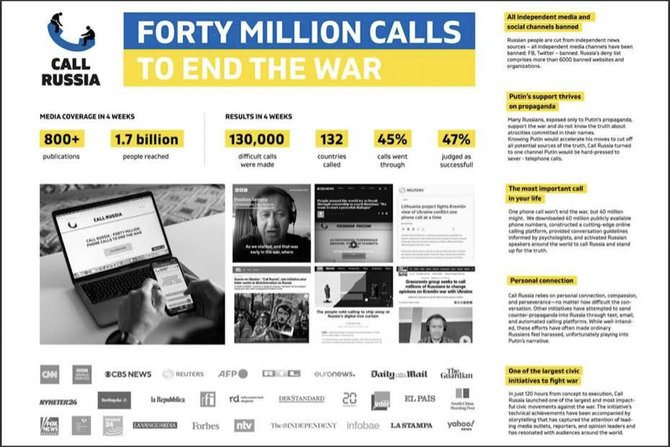Globali kampanija „Paskambink Rusijai“.