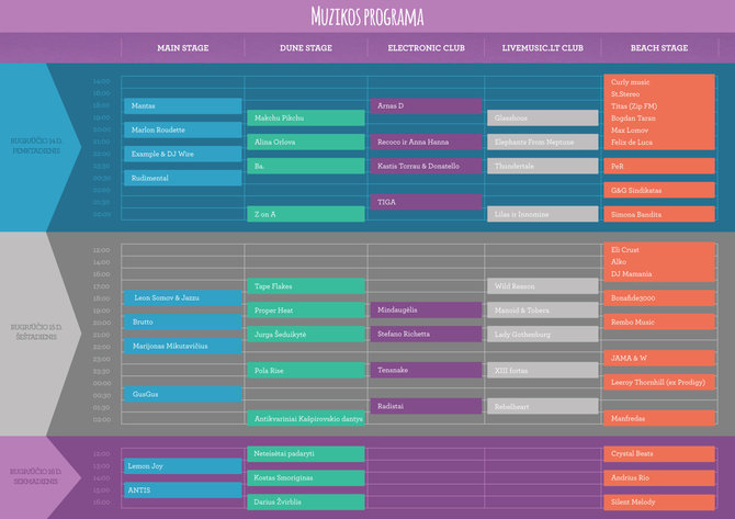 Karklės festivalio muzikinė programa