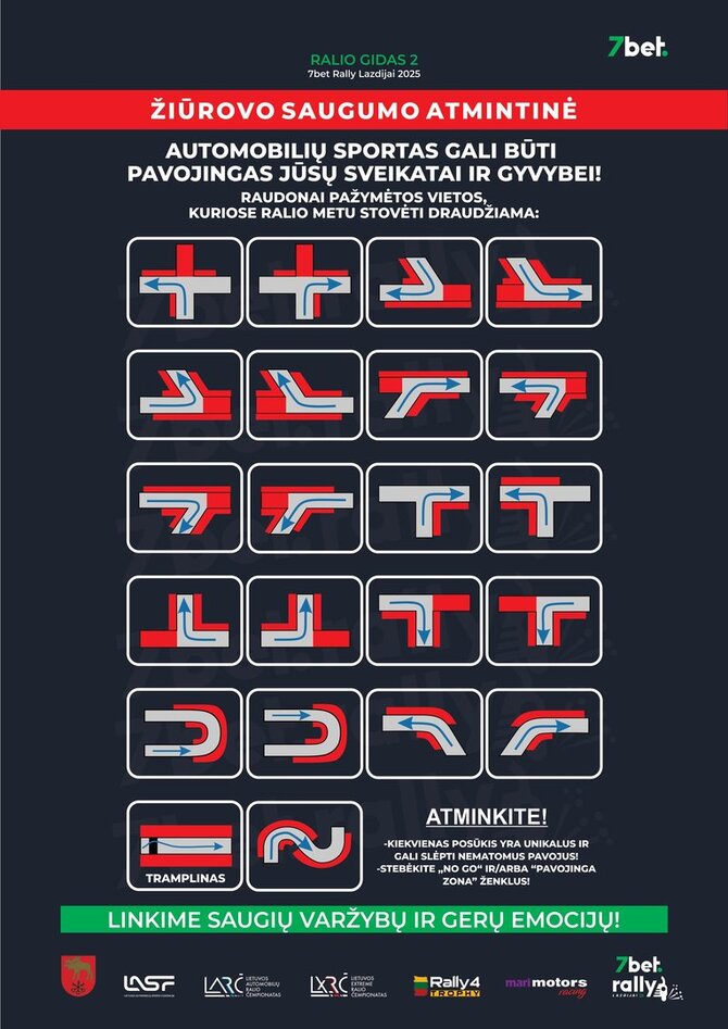 Žiūrovo atmintinė