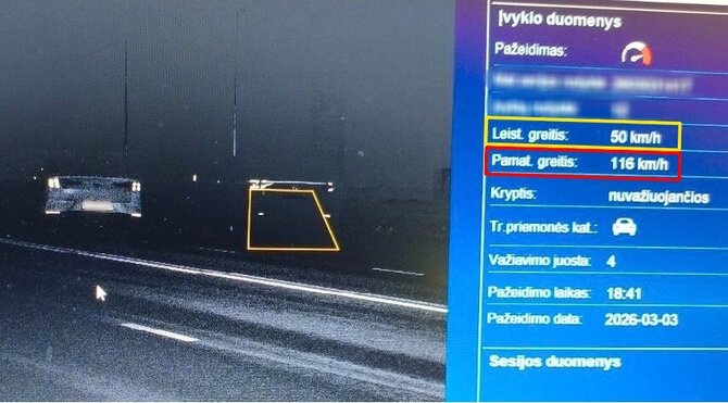 Šiaulių policijos nuotr./Greičio viršijimas
