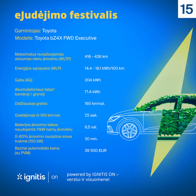 „eJudėjimo festivalis“/Toyota bZ4X FWD Executive