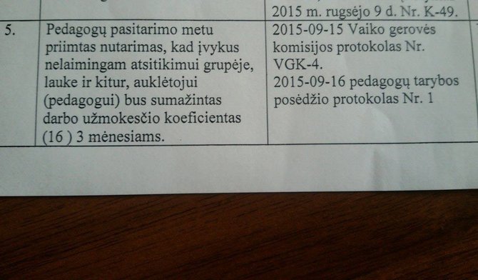 R.Melaikienės nuotr./Šešiamečiui jo mamai po rankos lūžio reikėjo tik dėmesio, bet buvo grūdami kyšiai