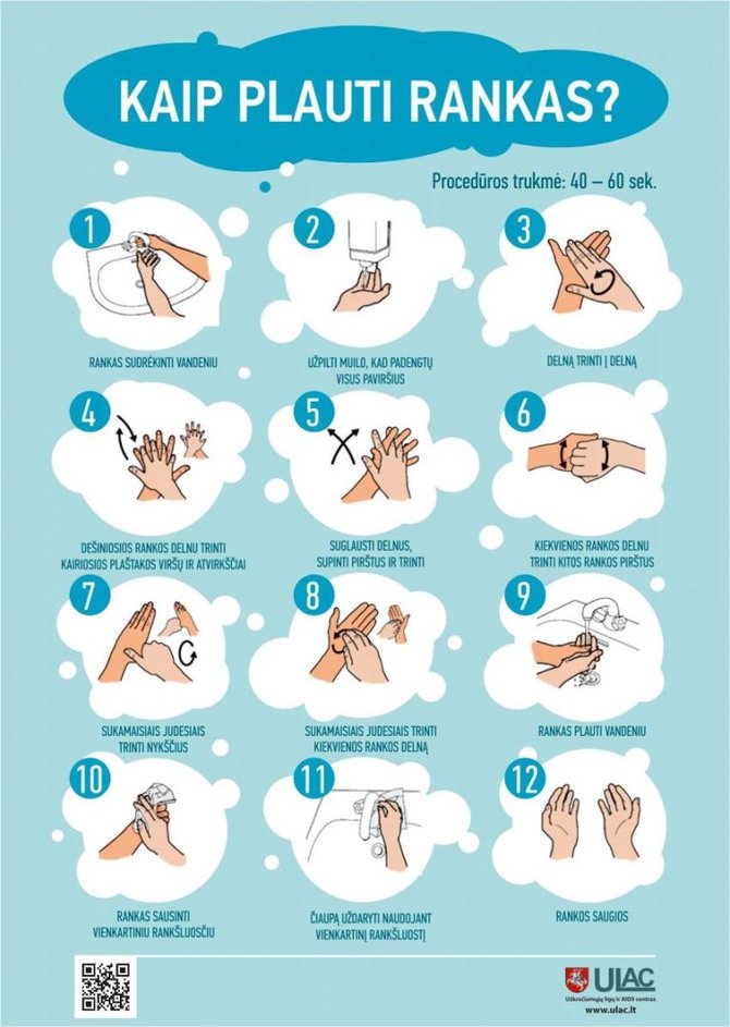 ULAC iliustracija/Instrukcija, kaip tinkamai plauti rankas