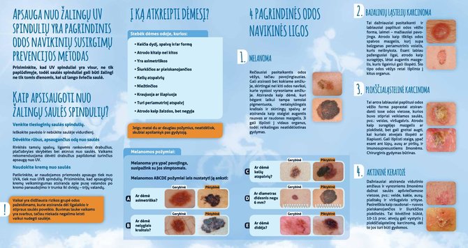 Euromelanoma.org lankstinukas/Odos navikinės ligos ir informacija apie pavojingiausią – melanomą.