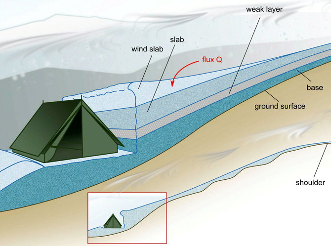 „Scanpix“ nuotr./„Communications Earth and Environment“ pateikiama incidento simuliacija