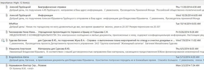 „Kiberchuntos“ nuotr./Vladislavo Surkovo elektroninio pašto dėžutės turinys