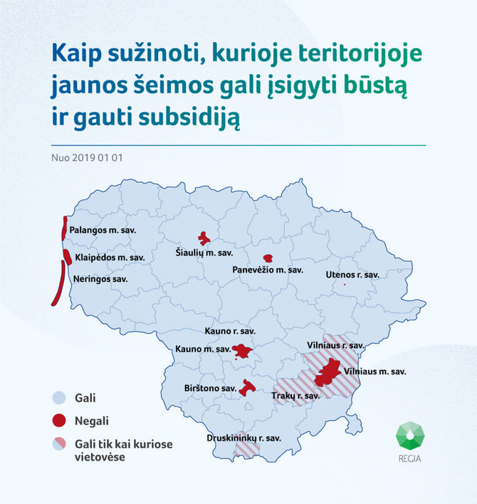 Vietovės, kurių gyventojai gali pretenduoti į paramą 