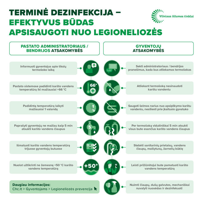 Vilniaus šilumos tinklų nuotr./Legioneliozės prevencijos atmintinė