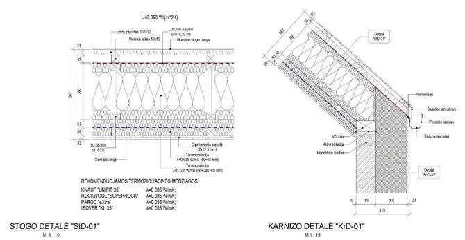 „Kubinio metro“ architektūros, konstrukcijų ir interjero dizaino studijos vizualizacija/+NAMAS