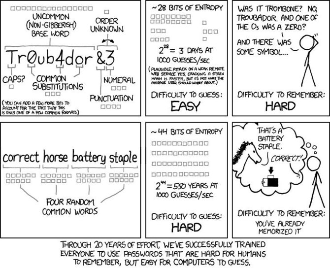 xkcd.com iliustr./Slaptažodžiai gali būti lengvai atspėjami ir sunkiai atsimenami, o gali būti ir atvirkščiai