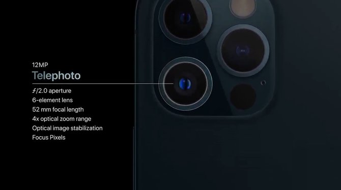 Stopkadras/„iPhone 12 Pro“ kamera