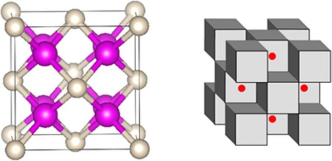 Xiao Dongo iliustr./Kairėje natris rožinis ir helis baltas; dešinėje – natrio ir helio kubai pilki, o elektronai raudoni