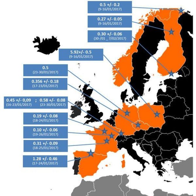 IRSN iliustr./Jodo-131 koncentracijos padidėjimas įvairiose Europos šalyse