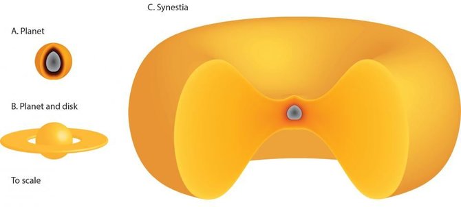S.Locko iliustr./Taip galėtų atrodyti dviejų planetos dydžio objektų susidūrimo rezultatas – išsilydžiusių ir išgaravusių uolienų diskas