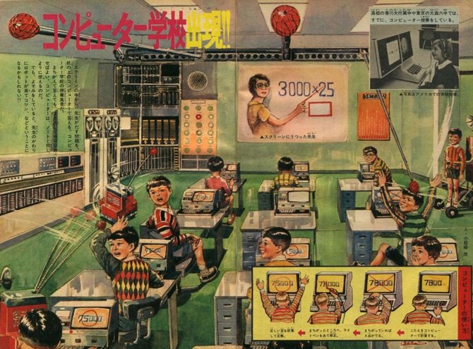 Žurnalo "Computopia" iliustr./Taip praeityje buvo įsivaizduojamos ateities mokyklos