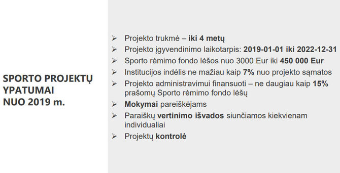 Lietuvos Švietimo, mokslo ir sporto ministerija/Sporto finansavimas 2019 metais