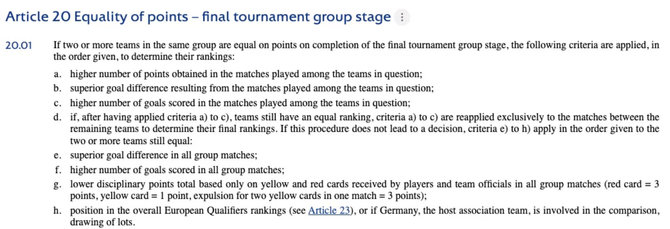 Vida Press nuotr./UEFA nuostatai lėmė, jog Danija užėmė antrą vietą C grupėje.