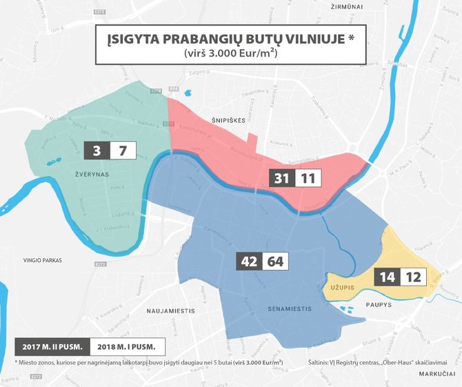 OH nuotr./Įsigyta prabangiu butu Vilniuje 2017–2018