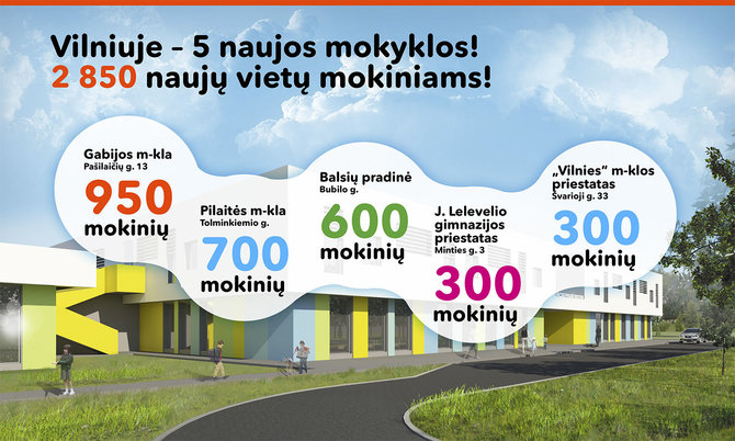 Vilniaus miesto savivaldybės nuotr./Naujos mokyklos