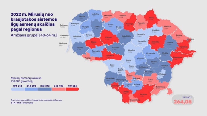 Lietuvos darbingo amžiaus gyventojų širdies ir kraujagyslių ligų sergamumo bei mirtingumo žemėlapis
