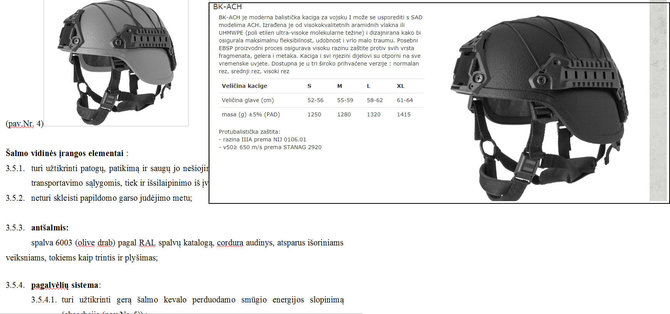 VPT ir sestan-busch.hr inf./Kariuomenės pirkimo specifikacijoje šalmo nuotrauka – analogiška gamintojo svetainėje pateiktam šalmui