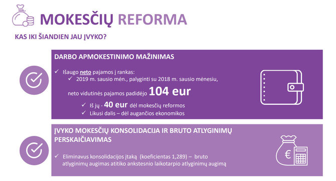 lrv.lt informacija/Mokesčių reformos rezultatai, pristatyti Vyriausybei