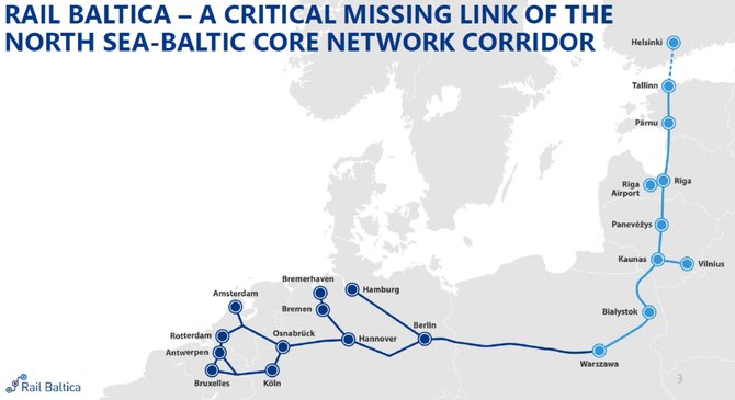 „RB Rail“ iliustr./Šiaurės jūros ir Baltijos jūros transporto koridorius, kuriame trūkstama grandis – „Rail Baltica“