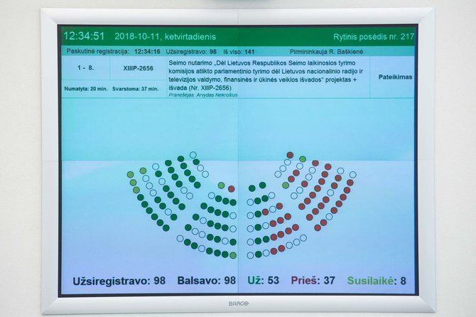 Žygimanto Gedvilos / 15min nuotr./Seime svarstomas klausimas dėl LRT valdymo