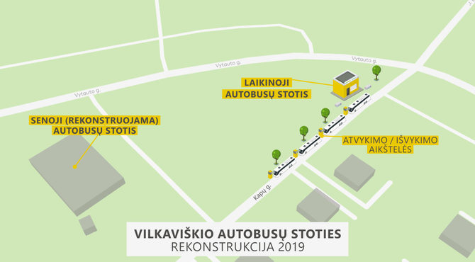 „Kautros“ nuotr./Vilkaviškio laikinosios autobusų stoties schema