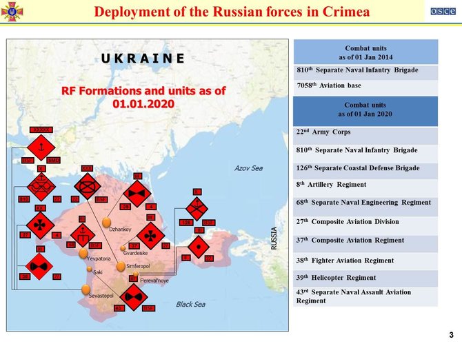 informnapalm.org nuotr./Rusijos karinės pajėgos Kryme