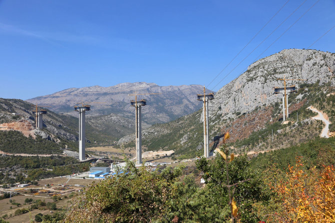 „Scanpix“/„SIPA“ nuotr./Greitkelio statybos Juodkalnijoje