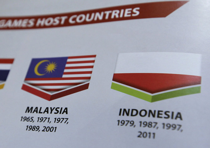 „Scanpix“/AP nuotr./Aukštyn kojomis apversta Indonezijos vėliava