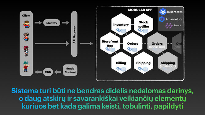 „BTT Cloud“ nuotr./Moduliarumas