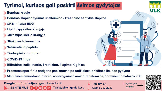 VLK infografikas/Tyrimai kuriuos gali paskirti šeimos gydytojas