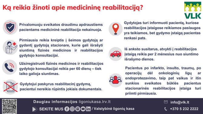 Panevėžio teritorinės ligonių kasų nuotr./Ką reikia žinoti apie medicininę reabilitaciją