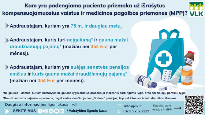 Vilniaus teritorinės ligonių kasos informacija/Kam yra padengiama priemoka už vaistus