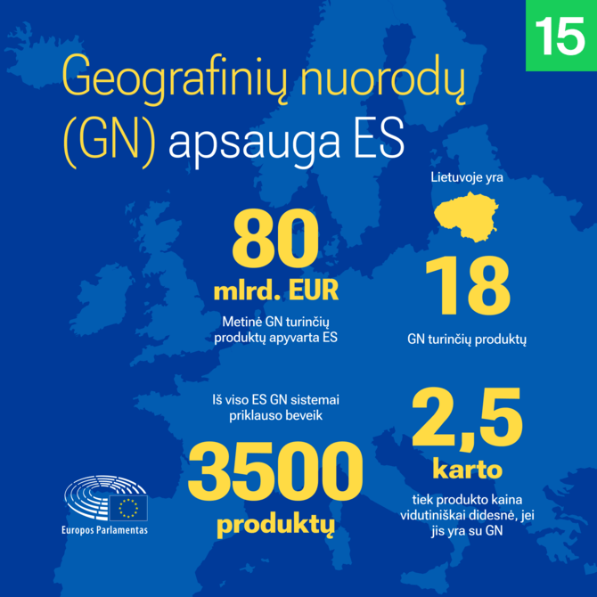 15min/Infografikas: geografinių nuorodų apsauga ES