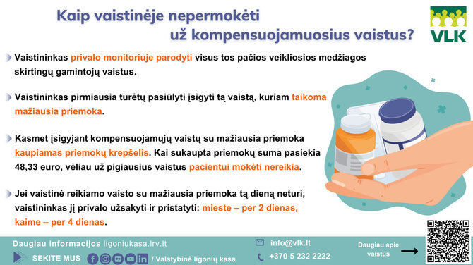 Ligonių kasų nuotr./Pas gydytoją specialistą dėl konsultacijos reikia užsiregistruoti per 60 dienų – tiek laiko galioja siuntimas - Kaip vaistinėje nepermokėti už kompensuojamuosius vaistus?