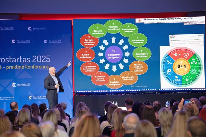 Organizatorių nuotr./Prof. Albertas Skurvydas