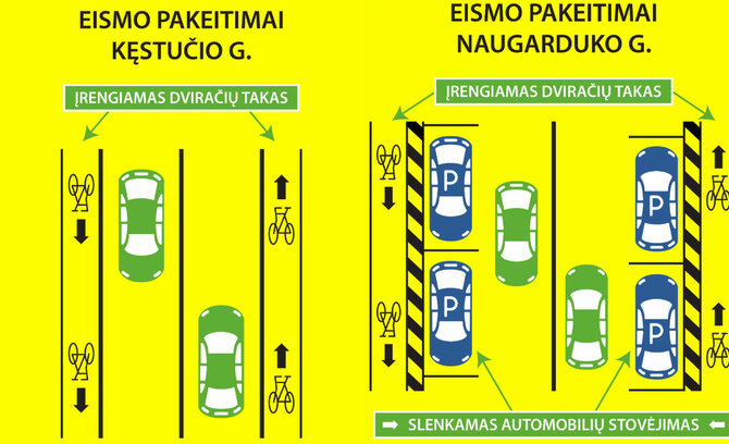 15min nuotr./Eismo pokyčiai Vilniaus Kęstučio ir Naugarduko gatvėse.
