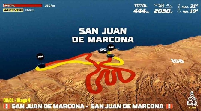 Organizatorių nuotr./Sausio 9 d. (antradienis). San Chuan de Markona–San Chuan de Markona. Bendra dienos rida: 444 km (greičio ruožai: 330 km)