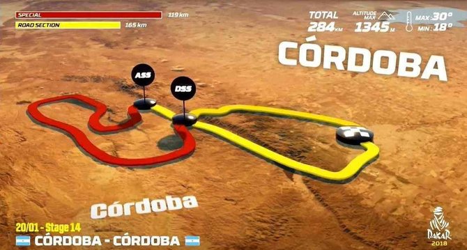 Organizatorių nuotr./Sausio 20 d. (šeštadienis). Kordoba–Kordoba. Bendra dienos rida 284 km (greičio ruožai: 119 km)